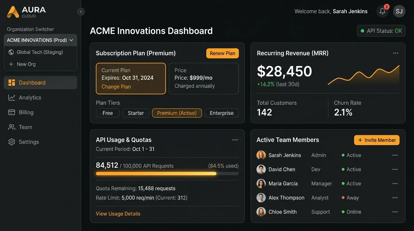 Multi-tenant SaaS dashboard with subscription plans and API usage quotas