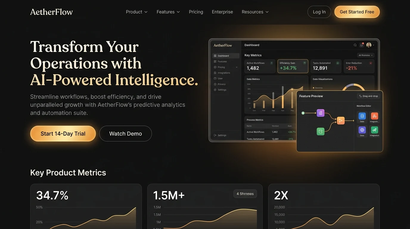 Modern web product interface with analytics and intelligence workflows